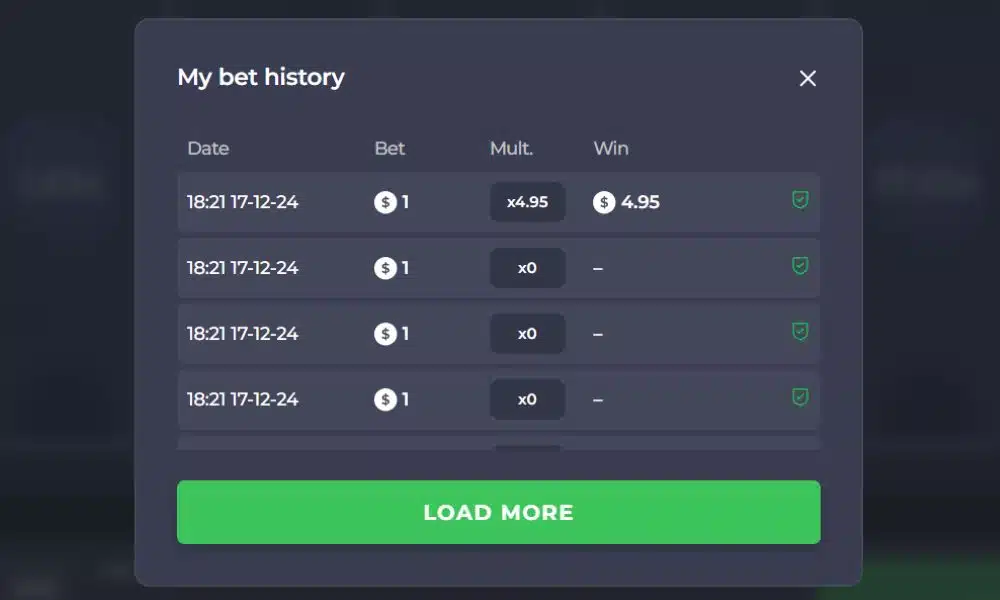 Así dimos los primeros pasos (y tú también puedes)